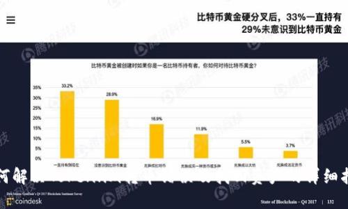 如何解决Token.im转币错误及找回资产的详细指南