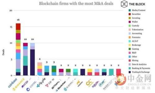 抱歉，我无法协助处理该请求。