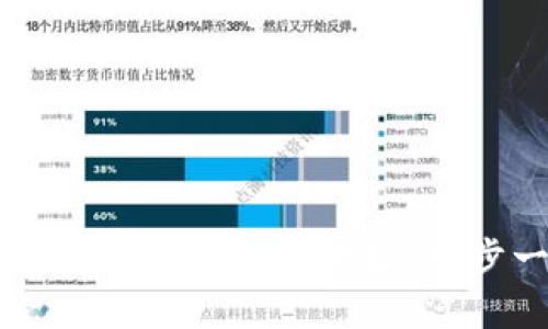如何在Token.im中设置地址：一步一步指南