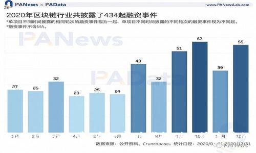 探索Token.im宽带：为数字时代提供无缝连接的未来