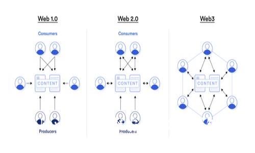 深入了解Token.im：区块链安全与便捷钱包的终极指南