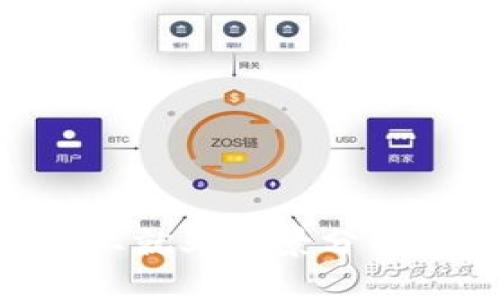 区块链经济金融专业就业前景分析：未来的机遇与挑战