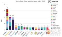 假token.im钱包是否支持转币