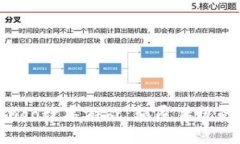 区块链Bingo数字游戏：颠覆