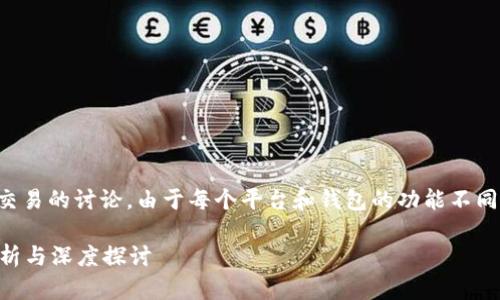 提示：这是一项关于iM钱包和场外交易的讨论，由于每个平台和钱包的功能不同，请根据具体情况进行验证和了解。

iM钱包能否支持场外交易？全面解析与深度探讨