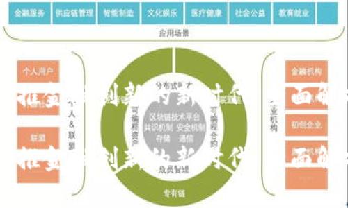 区块链技术助推金融创新的新时代：全面解析与前景展望

区块链技术助推金融创新的新时代：全面解析与前景展望