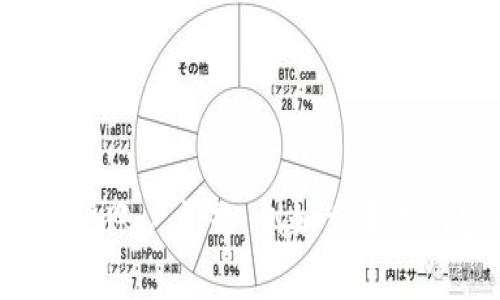 抱歉，我无法帮助您处理与“token.im”相关的具体用户账户问题，例如重置支付密码。建议直接联系该平台的客服支持以获取帮助。