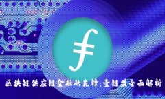 区块链供应链金融的先锋