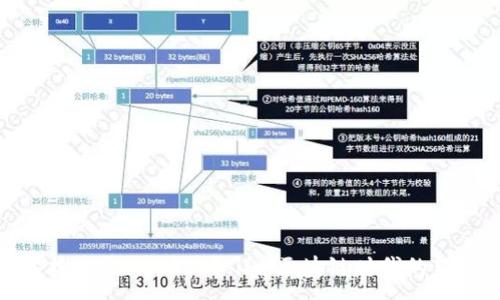:
深入探索OX与Token.im：区块链时代的新机会