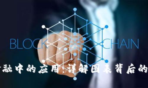 区块链技术在科技金融中的应用：详解图表背后的创新模式与未来趋势