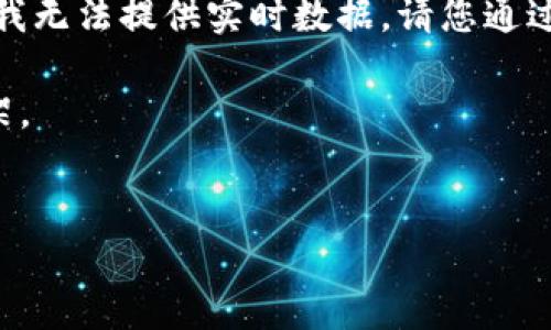 注意：对于“山东区块链金融培训会时间”的具体信息，由于我无法提供实时数据，请您通过相关的专业网站、地方政府公告或社交媒体平台进行查询。

不过，我可以为您构建一个关于区块链金融培训的内容框架。


解锁区块链金融的未来：山东区块链金融培训会详尽指南