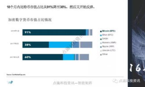 区块链金融峰会：回顾与展望——走过16年的创新之路