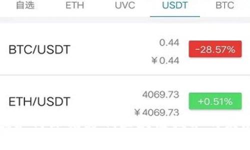 金融领域如何深刻影响区块链技术的发展与应用