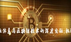 国际金融体系与区块链技