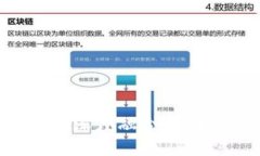 金融科技与区块链的深度