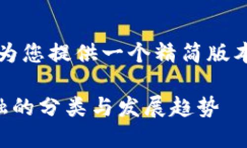 由于字数较多，这里为您提供一个精简版本的结构和内容介绍。

深入探讨区块链金融的分类与发展趋势