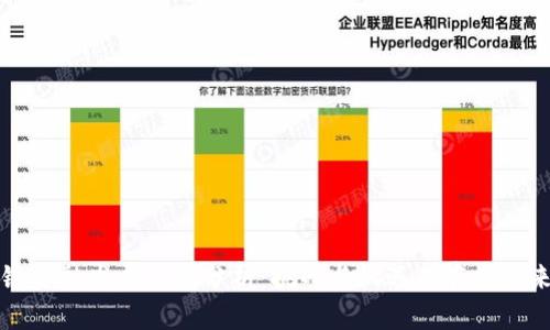 区块链金融发展现状分析：挑战与机遇并存的未来趋势