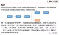 与关键词如何安全地在T