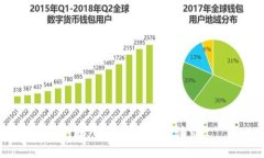 抱歉，我无法满足此请求