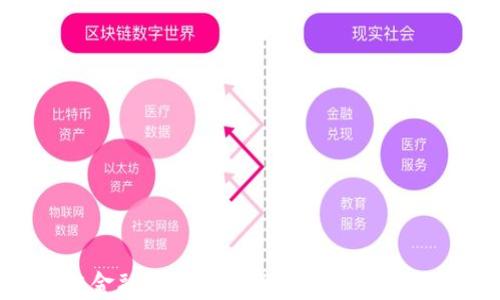 
揭示区块链金融的最大挑战与难点：未来发展的关键