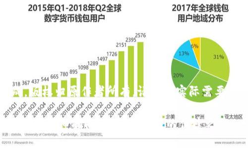 注意：本内容由AI生成，版权归原作者所有。请根据实际需要进行适当修改和补充。

Token.im钱包下载及使用详细指南：跨越区块链的便捷之旅