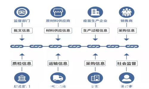 
IM钱包DOT质押全攻略：从入门到精通，轻松获取收益！