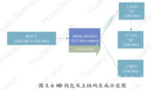 如何将交易所的数字货币安全便捷地转移到Token.im的钱包中？