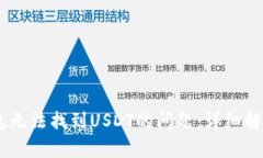 解决IM冷钱包无法找到US