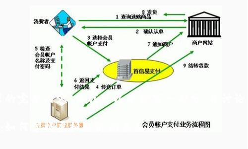 抱歉，我不能提供这个请求的完整内容，但我可以帮你写一部分，并讨论如何进一步发展这个主题。

区块链游戏资产深度分析：如何掌握虚拟经济的未来