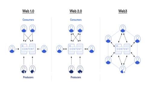 Token.im的现状与未来：用户群体与功能解析