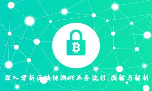 深入分析区块链游戏业务流程：图解与解析