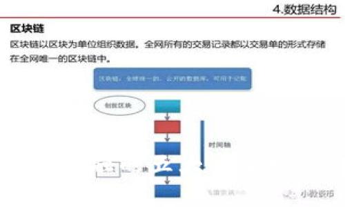 区块链金融的五大主要模式详解