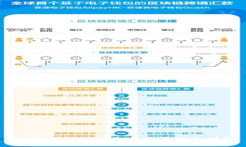 区块链金融的五大主要模式详解