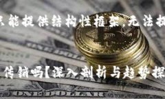 由于文章内容较长，只能