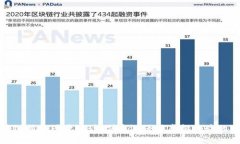 游戏区块链插画图案设计