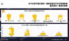 注意：按照我的能力，我
