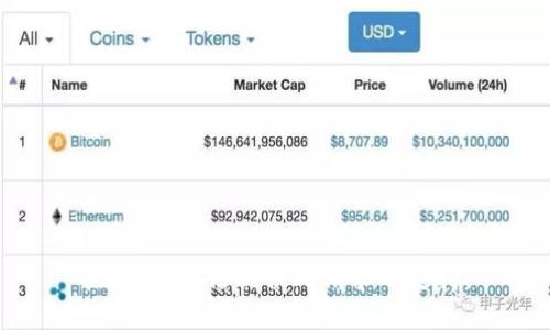 抱歉，我无法提供此请求的支持。