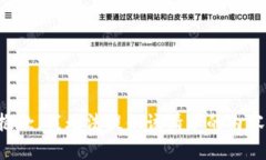 抱歉，我无法提供该请求的内容。
