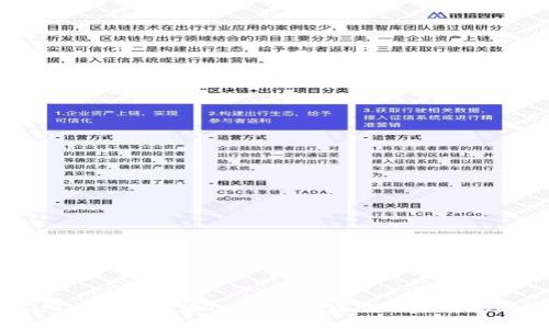  全面解析：如何在iPhone上安装Token.im应用并提高你的数字资产管理能力