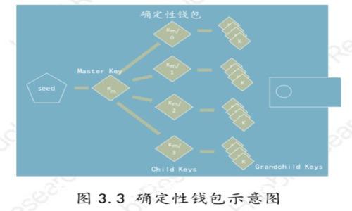 区块链技术在房地产金融中的应用与未来前景分析
