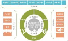 使用Token.im进行YIF：全面指南与常见问题解答