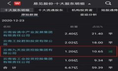 如何将USDT提币到Token.im钱包：详细指南与最佳实