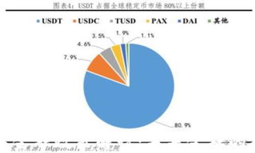 
区块链数字金融政策解读：未来金融的指引与挑战