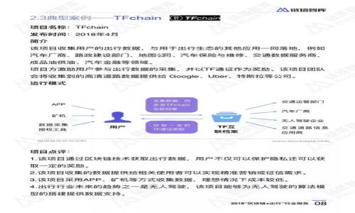 
易见区块供应链金融模式：颠覆传统金融，推动供应链创新
