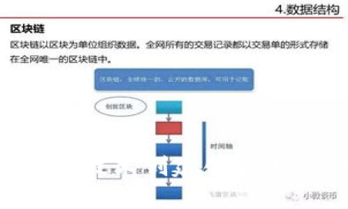 如何利用区块链技术创建创新游戏：全方位指南