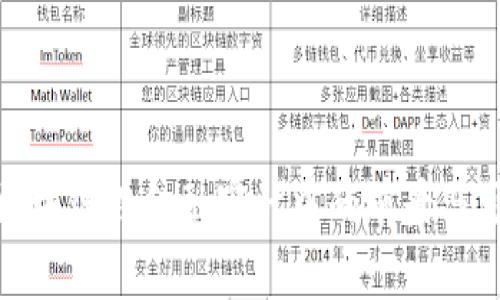 探索区块链在金融审计中的前景与可行性