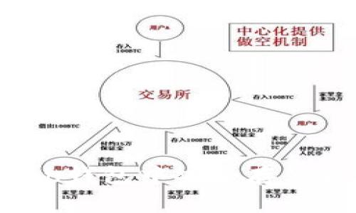 如何在imToken钱包中安全存储和管理NEAR币
