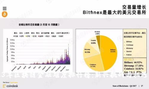 2023年区块链金融难度排行榜：新兴挑战与机遇分析