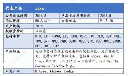 如何在Token.im上注册授权管理系统：详细步骤和注意事项