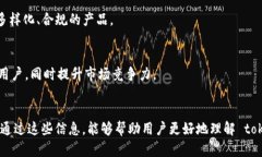   深入解析：如何使用 token.im 授权钱包地址，确